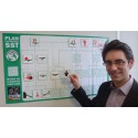 PLAN D'INTERVENTION SST MAGNETIQUE