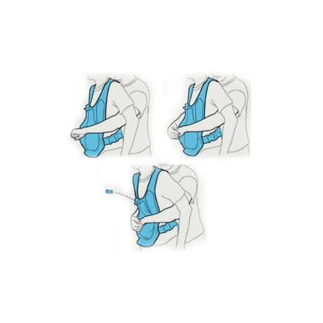 mannequin méthodes heimlich