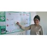 PLAN D'INTERVENTION SST MAGNETIQUE