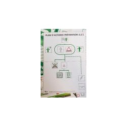 FOR275 - PLAN D'ACTION PREVENTION SST