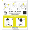 DEF519 - DefiSign Life électrodes pédiatriques