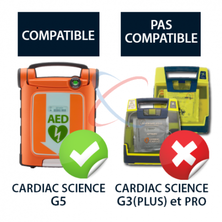 DEF223 - ELECTRODES PÉDIATRIQUES DEFIBRILLATEUR CARDIAC SCIENCE G5