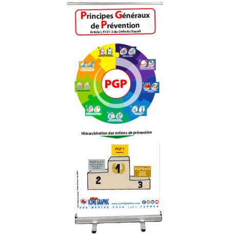Totem pédagogique interactif PGP – Formation SST