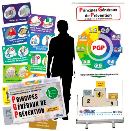 Totem pédagogique interactif PGP – Formation SST