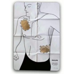 Poster  pour électrodes de formation adultes