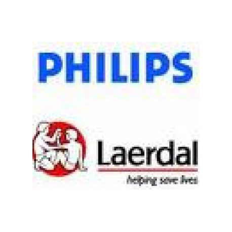 Poster  pour électrodes de formation adultes