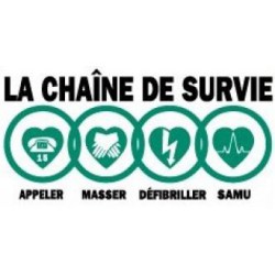 PACK PRO pour formation PSC1 -SST