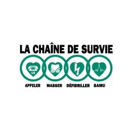 PACK PRO pour formation PSC1 -SST